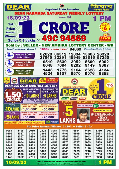 dear narmada saturday weekly lottery result|Nagaland State Lottery Dear Narmada Saturday result for Novem.